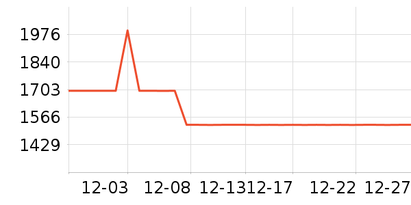 HiFiMAN���߶�����ʷ�۸�