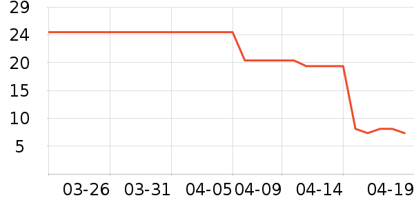 ˮ����ϴ��Һ��ʷ�۸�