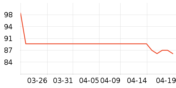 ά�����������������ʷ�۸�