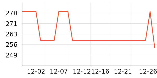 ��Ȼ�¾�ˮ�豸��ʷ�۸�