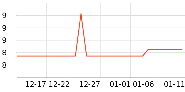 ��������������ױ������ʷ�۸�