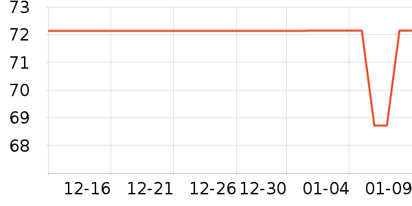 жױ��ʷ�۸�