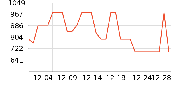 ������ʿ����Ь��ʷ�۸�