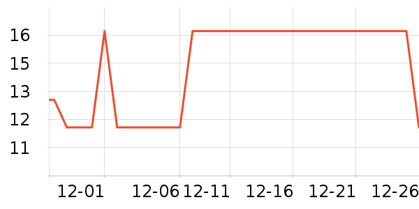 ���С������ʳ��ʷ�۸�