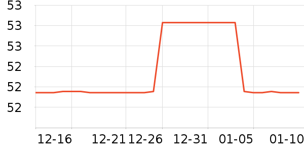 ZENGLIU����������ʷ�۸�