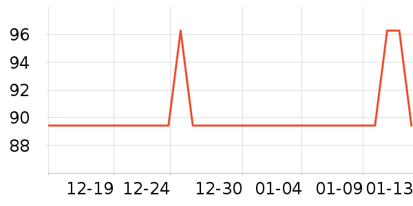 ��ʿ�������Ʒ��ʷ�۸�