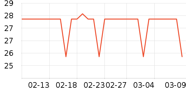 ��ɯŮʿ�ڿ���ʷ�۸�