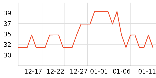 ������Һ��˪��ʷ�۸�