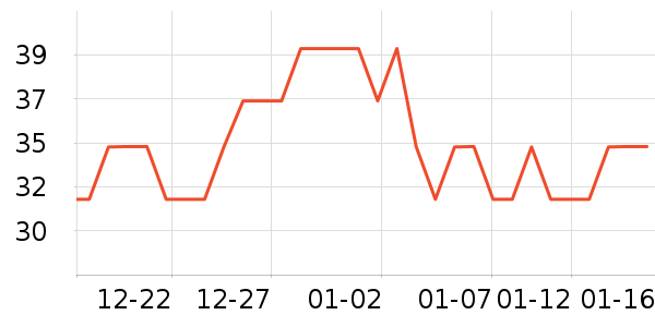 ������Һ��˪��ʷ�۸�