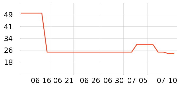 ǧ�̳���������ʷ�۸�