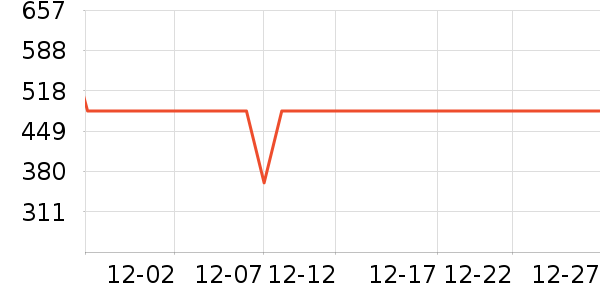 ���ĵ�ˮ��/��ˮƿ��ʷ�۸�