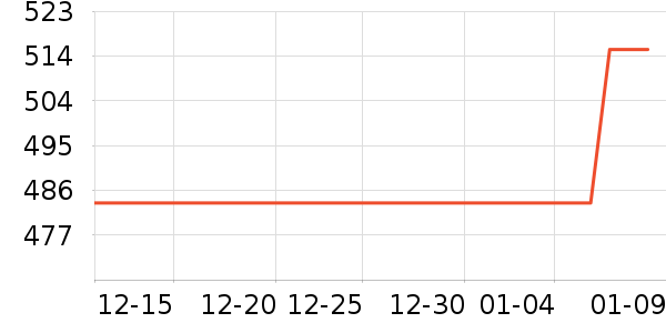 ���ĵ�ˮ��/��ˮƿ��ʷ�۸�