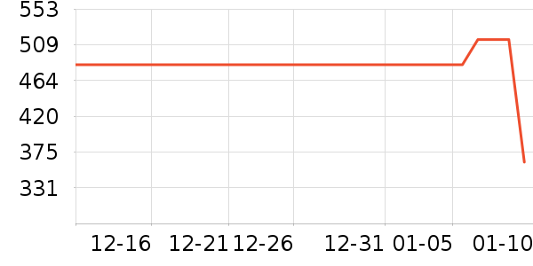 ���ĵ�ˮ��/��ˮƿ��ʷ�۸�