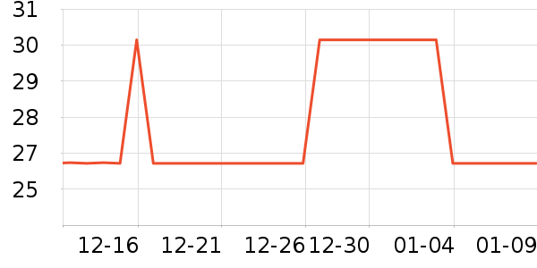 ���μ�������ʷ�۸�