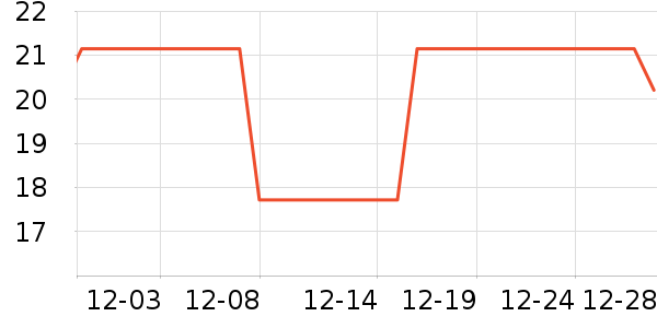 ���̻��߻�����ʷ�۸�