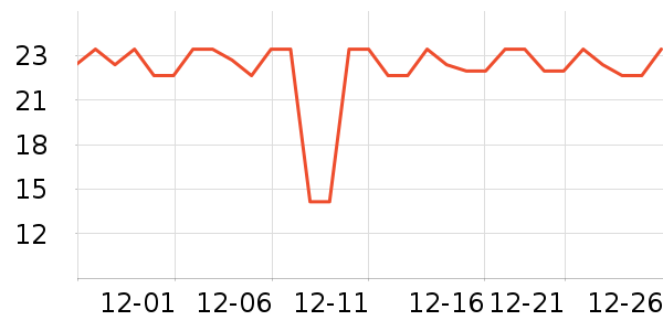 �����ȱ���/������ʷ�۸�