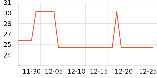 �ڿ���־��ʷ�۸�