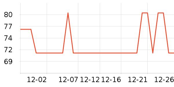 ���������ʷ�۸�