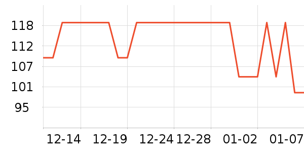 ���Ƕ�����Ь��ʷ�۸�