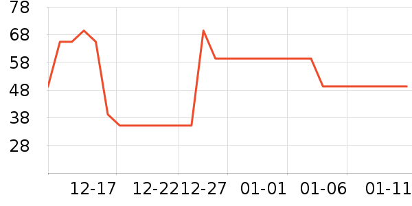 �����������۾�/����Һ��ʷ�۸�