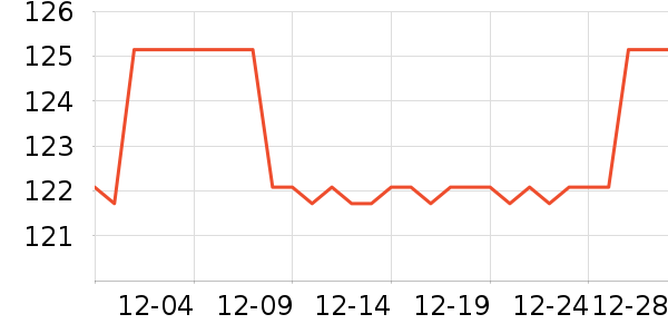 Smatree�����������ʷ�۸�