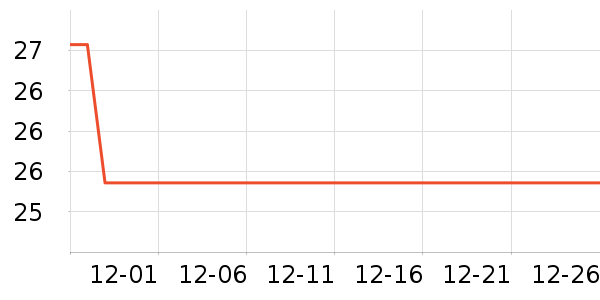 �Ǻ̳���ҽ�Ʊ�����ʷ�۸�