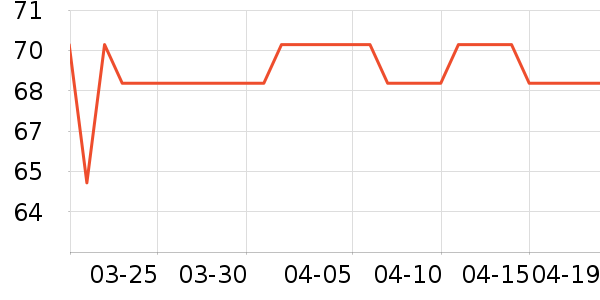 �ﶵ����Ҿ���Ʒ��ʷ�۸�