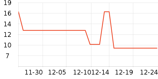 ���ϻ��ϱ��ɻ���ʷ�۸�