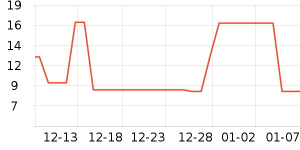 ���ϻ��ϱ��ɻ���ʷ�۸�