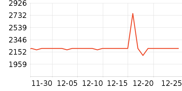 ȫ�ѵ��Ӵ������ʷ�۸�