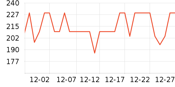 ��֮��ά����/������/����п����ʷ�۸�