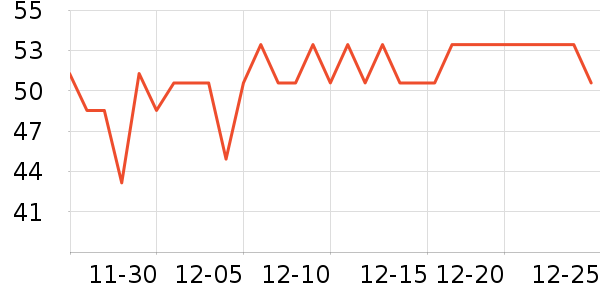 ����ư׾���ʷ�۸�