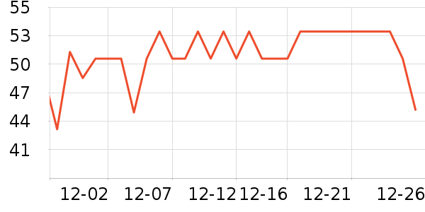 ����ư׾���ʷ�۸�