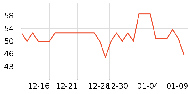 ����ư׾���ʷ�۸�