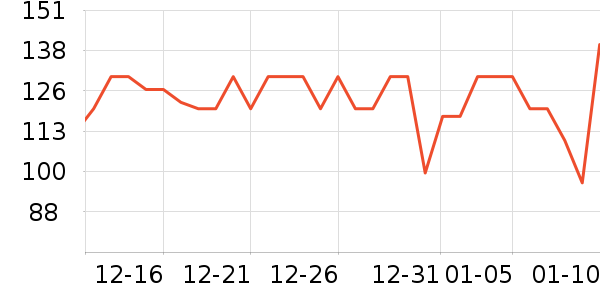 ��������Ʒ��ʷ�۸�