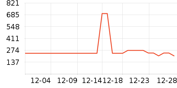 361���˶�Ь��ʷ�۸�