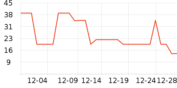 ��������Ϳ����ʷ�۸�