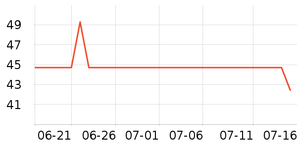 ����˿ϴ��ˮ��ʷ�۸�