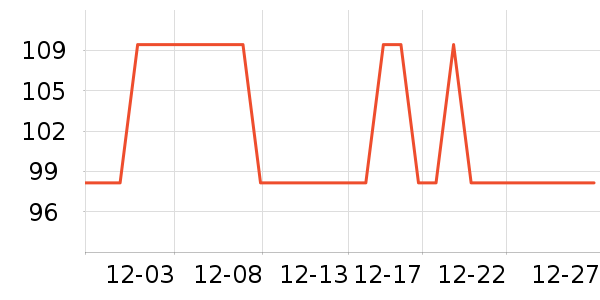 ����MP3/MP4/CD���Ż���ʷ�۸�