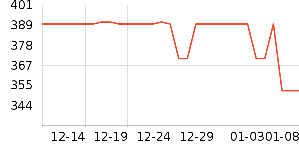 ��Ϊ�������������ʷ�۸�