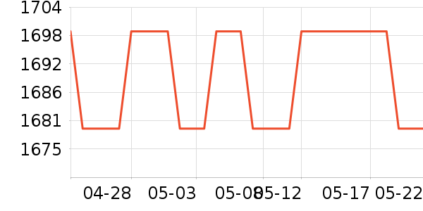 ���׿Խ���ż�/��̨/���ĸ���ʷ�۸�