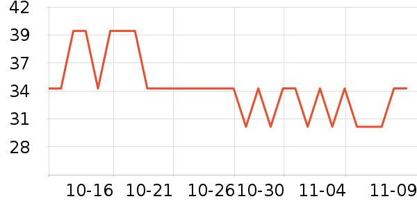 ̫������������ʷ�۸�