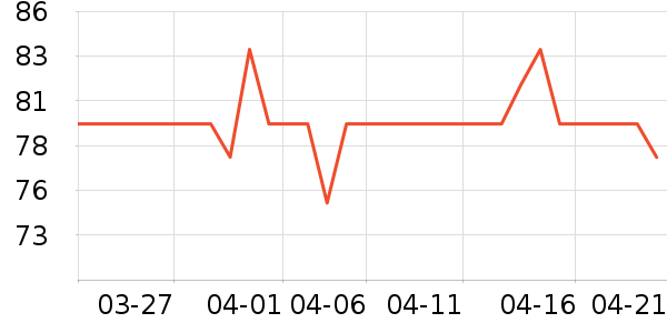 Ŧ����Ƶ����豸��ʷ�۸�