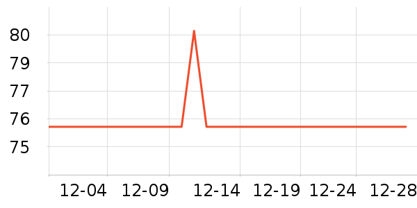 Ŧ����Ƶ����豸��ʷ�۸�