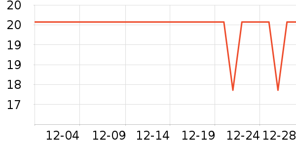 լ���ɱ��±���ʷ�۸�