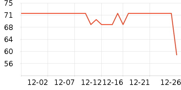 ũ��ɽȪ������ʷ�۸�