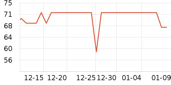 ũ��ɽȪ������ʷ�۸�