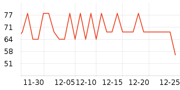 ��ɯɭ�ֻ�����/��Ĥ/������Ʒ��ʷ�۸�