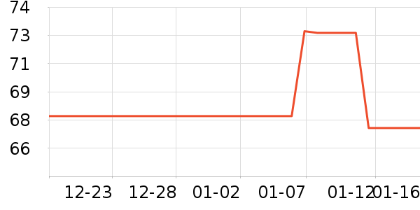 Ŧ�����س������ʷ�۸�