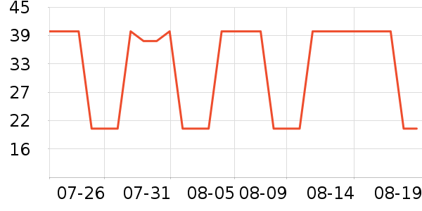 ������������ʷ�۸�